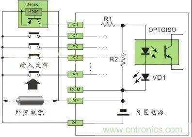 PLC與傳感器的接線都不會，還學啥PLC？