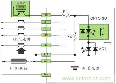 PLC與傳感器的接線都不會，還學啥PLC？