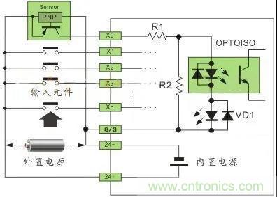 PLC與傳感器的接線都不會，還學啥PLC？