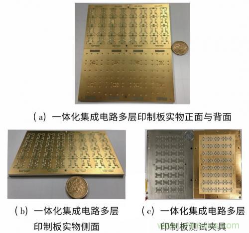 毫米波多通道收發(fā)電路與和差網(wǎng)絡高密度集成技術(shù) 毫米波多通道收發(fā)電路與和差網(wǎng)絡高密度集成技術(shù)