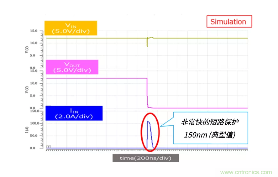 顛覆傳統(tǒng)！原來“保險絲”還可以這樣設(shè)計~