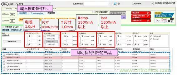 功率電感器基礎(chǔ)第1章：何謂功率電感器？工藝特點上的差異？