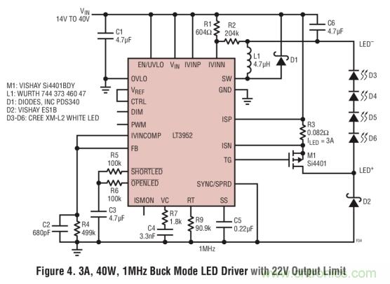 具集成型電壓限制功能的3A、1MHz降壓模式LED驅(qū)動(dòng)器
