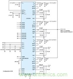 功能豐富的系統(tǒng)需要采用靈活、可配置的20V大電流PMIC