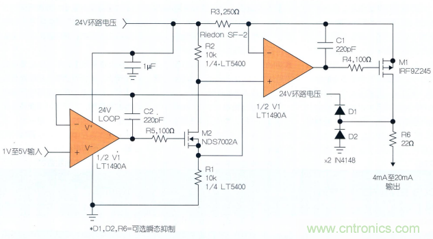 什么？！4mA至20mA電流環(huán)路的誤差小于0.2%？!