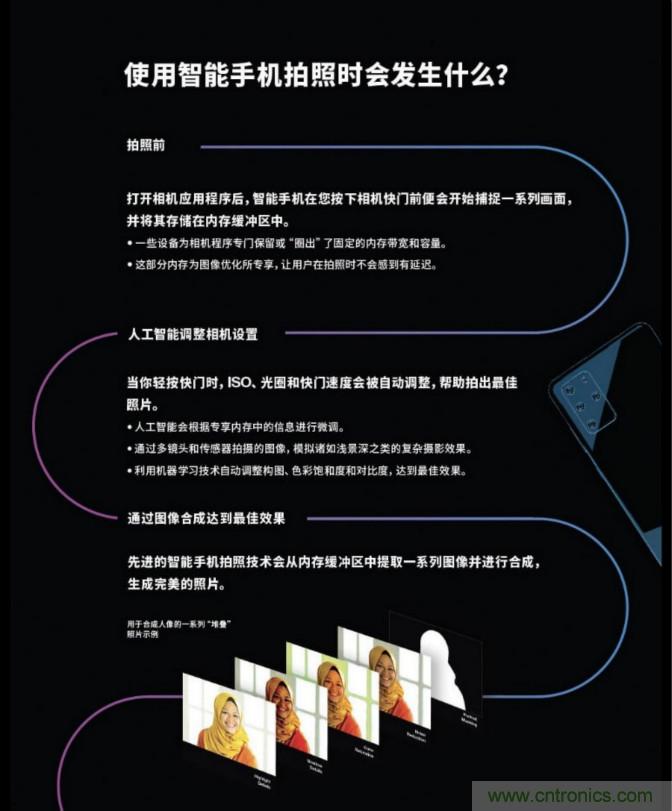 無數(shù)的拍攝，只為成就一個完美回憶