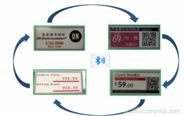 賦能未來智能家居及建筑、工業(yè)物聯(lián)網(wǎng)、資產(chǎn)監(jiān)控、智慧醫(yī)療的物聯(lián)網(wǎng)創(chuàng)新方案