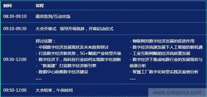 數(shù)字經(jīng)濟(jì)快速崛起，2020中國(guó)國(guó)際數(shù)字經(jīng)濟(jì)大會(huì)乘風(fēng)而來！