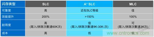每天上千萬次的客流量，地鐵閘機如何維持穩(wěn)定運行?