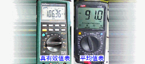 如何簡便標(biāo)定信號(hào)源電流大小？