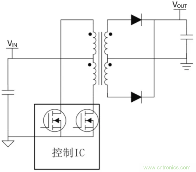 穿越隔離柵供電：TI教你一個好方法！
