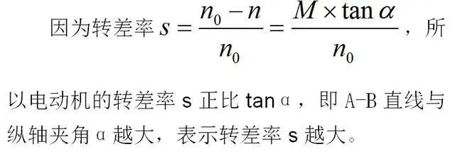 低效率電機也有可能節(jié)電嗎？其實，這是偽命題