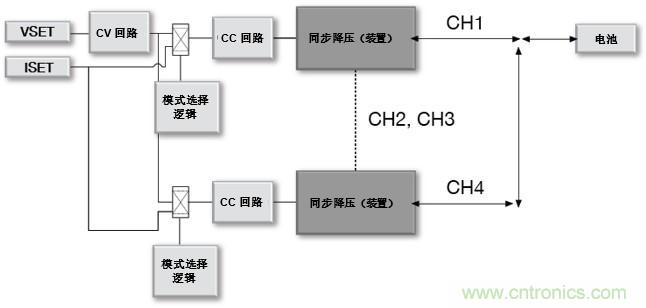 如何設(shè)計一款適用于各類電池尺寸、電壓和外形的電池測試儀