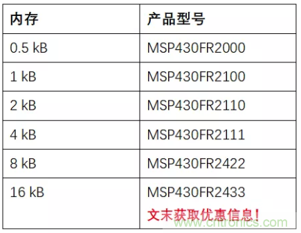 優(yōu)化電路板設(shè)計(jì)？看集成多種功能的通用MSP430 MCU如何實(shí)現(xiàn)！