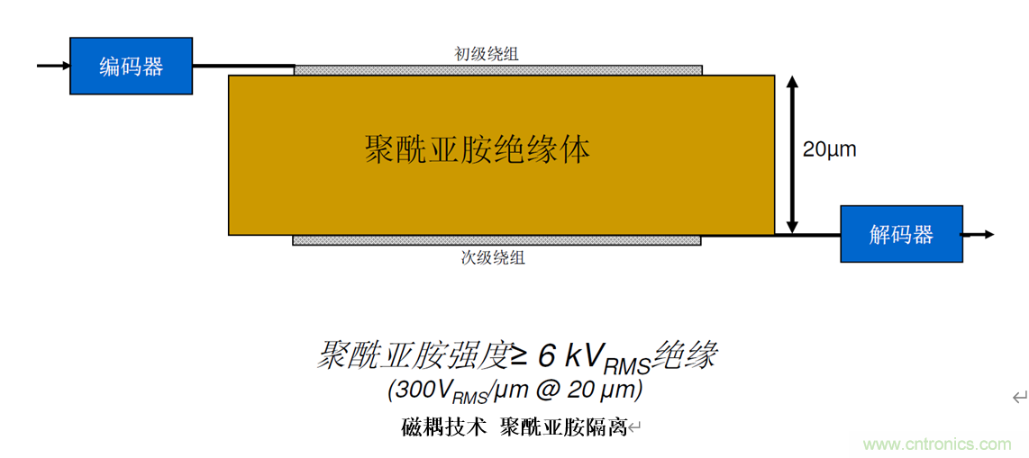 泛在電力物聯(lián)——智能電纜井蓋您見過嗎？