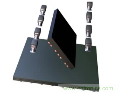 電子系統(tǒng)越來(lái)越復(fù)雜，我們需要更靈活的電源管理解決方案