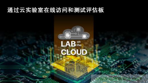 瑞薩推出全新創(chuàng)新型“云實驗室”環(huán)境，可實時訪問熱門應用解決方案