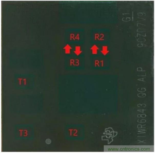 封裝集成天線技術(shù) - 簡(jiǎn)化汽車座艙內(nèi)雷達(dá)傳感器設(shè)計(jì)！