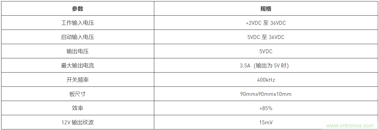 預(yù)升壓參考設(shè)計(jì)，解決冷啟動(dòng)瞬變的簡單解決方案