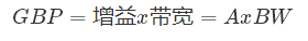 什么是運算放大器？及運算放大器的分類、關(guān)鍵特性和參數(shù)