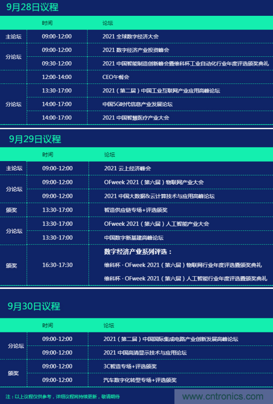 約起來！2021全球數(shù)字經(jīng)濟產(chǎn)業(yè)大會正式啟動