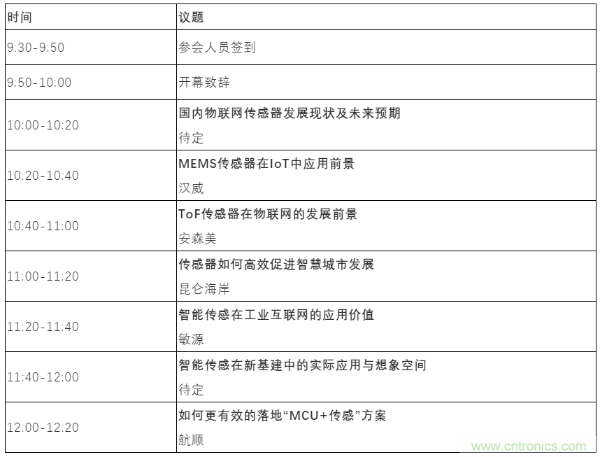 如何讓10萬物聯(lián)網(wǎng)人先富起來！
