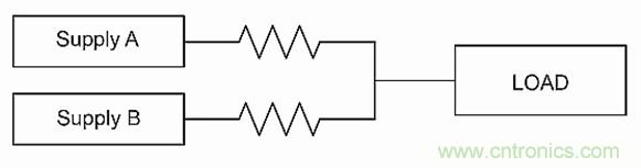 電源并聯(lián)：多選項(xiàng)，衡利弊