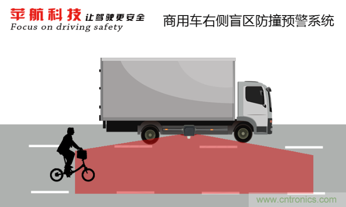 軟件硬件助力車聯(lián)網(wǎng)落地應(yīng)用，CITE2021智能駕駛汽車技術(shù)及智能科技館看點(diǎn)前瞻