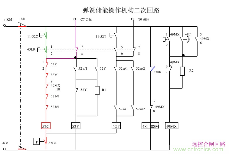 高壓斷路器的操作結(jié)構(gòu)有哪幾種？和隔離開關(guān)有什么區(qū)別？