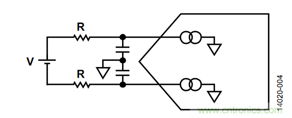 如何計(jì)算集成斬波放大器的ADC失調(diào)誤差和輸入阻抗？
