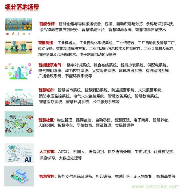 深圳物聯(lián)網展-IOTE 國際物聯(lián)網展 深圳物聯(lián)網展-IOTE 國際物聯(lián)網展