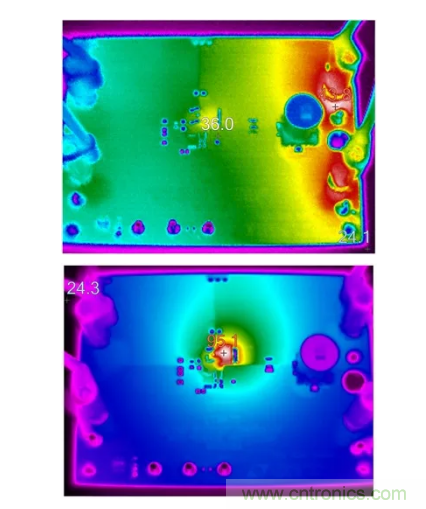 具有超快瞬態(tài)響應(yīng)和低功耗的有源整流控制器，真是讓人愛不釋手呀！