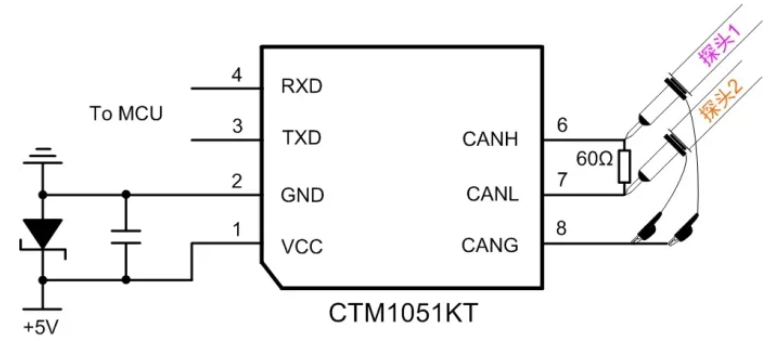 CAN接口異常如何分析？看這篇就夠了