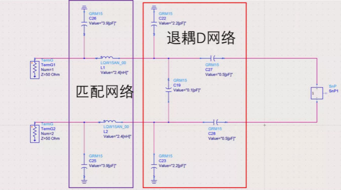 天線隔離度都有哪些問(wèn)題需要我們關(guān)注？