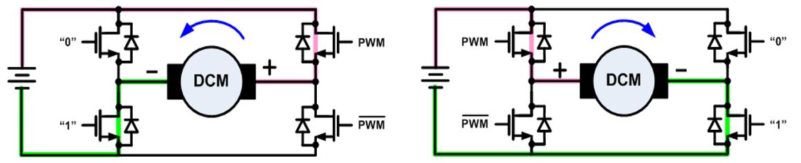 無(wú)刷直流電機(jī)、有刷直流電機(jī)：該如何選擇？