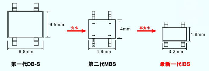 伺服電機驅動接口、電源保護方案