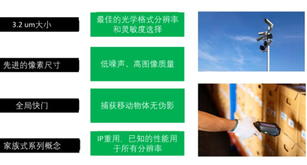 專家支招：如何解決在工業(yè)應(yīng)用中實(shí)施視覺系統(tǒng)的挑戰(zhàn)？