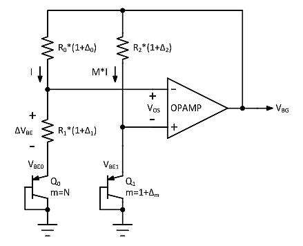 低功率開關(guān)電容器帶隙，第 2 部分