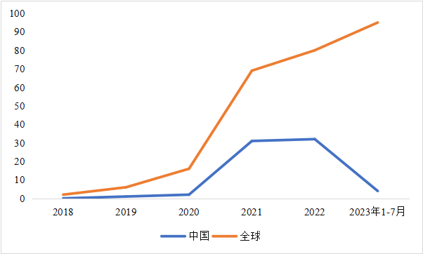 CITE2024開(kāi)展倒計(jì)時(shí)  等你來(lái)看大模型、芯片、機(jī)器人、智能駕駛……
