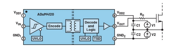 化“正”為“負”，一文讀懂如何從正電壓高效產(chǎn)生負電壓
