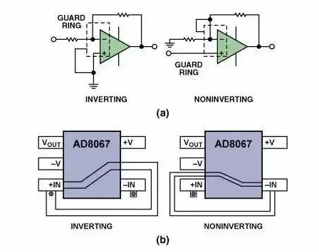 高速電路PCB布線需要注意哪些問(wèn)題？