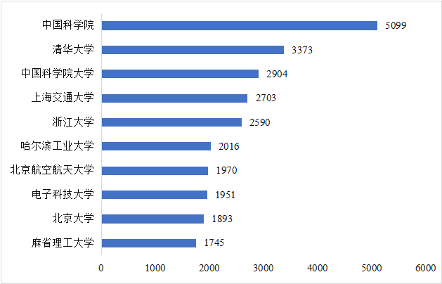 CITE2024開(kāi)展倒計(jì)時(shí)  等你來(lái)看大模型、芯片、機(jī)器人、智能駕駛……