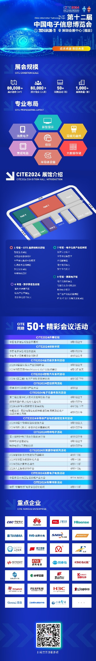 信息技術(shù)應(yīng)用創(chuàng)新產(chǎn)業(yè)（即“信創(chuàng)產(chǎn)業(yè)”）旨在針對硬件及云等基礎(chǔ)設(shè)施、基礎(chǔ)軟件、應(yīng)用軟件、網(wǎng)絡(luò)安全等IT產(chǎn)業(yè)鏈核心技術(shù)產(chǎn)品進(jìn)行自主研發(fā)，為我國經(jīng)濟(jì)發(fā)展、社會運(yùn)轉(zhuǎn)構(gòu)建安全可控的信息技術(shù)支撐，避免核心技術(shù)受制于人。大力發(fā)展信創(chuàng)產(chǎn)業(yè)，是國家重大戰(zhàn)略和構(gòu)筑數(shù)字經(jīng)濟(jì)的重要基石，是提升信息化建設(shè)水平和安全防護(hù)能力的有力保障。  圖1信創(chuàng)產(chǎn)業(yè)鏈環(huán)節(jié)示意圖 一、信創(chuàng)市場規(guī)模有望保持高增長趨勢 信創(chuàng)建設(shè)從黨政領(lǐng)域的應(yīng)用起步，逐步擴(kuò)展至金融、電信、電力等對國計(jì)民生有重要影響的領(lǐng)域，由局部領(lǐng)域向多細(xì)分領(lǐng)域拓展。基于行業(yè)信創(chuàng)用戶的應(yīng)用場景需求，隨著國內(nèi)國產(chǎn)化路徑開始從基礎(chǔ)辦公、到一般業(yè)務(wù)系統(tǒng)、再到核心業(yè)務(wù)系統(tǒng)的演進(jìn)，涉及行業(yè)相關(guān)的生產(chǎn)、經(jīng)營、管理等環(huán)節(jié)，重點(diǎn)關(guān)注業(yè)務(wù)系統(tǒng)集成以及整體解決方案能力。如飛騰信息、麒麟軟件、金山辦公、人大金倉、寶德、申威、同泰怡、可信華泰等企業(yè)分別在細(xì)分領(lǐng)域提供了具有競爭力的解決方案。根據(jù)艾瑞咨詢預(yù)測，未來信創(chuàng)市場規(guī)模仍將保持增長趨勢，隨著數(shù)字中國強(qiáng)化關(guān)鍵能力、各領(lǐng)域構(gòu)筑自立自強(qiáng)的數(shù)字技術(shù)創(chuàng)新體系的建設(shè)不斷推進(jìn)，預(yù)期中國信創(chuàng)市場整體規(guī)模仍將保持30%以上的年增長。隨著行業(yè)信創(chuàng)的深入、應(yīng)用軟件的成熟，信創(chuàng)產(chǎn)品將滲透至更多核心業(yè)務(wù)場景，預(yù)期2025年恢復(fù)高增速，于2026年突破2000億。  圖2 2021-2027年中國信創(chuàng)市場規(guī)模及預(yù)測（億元） 二、AI助推信創(chuàng)產(chǎn)品在垂直行業(yè)的深入應(yīng)用 云計(jì)算、人工智能等新技術(shù)的發(fā)展帶來了底層IT基礎(chǔ)設(shè)施構(gòu)建及上層應(yīng)用軟件開發(fā)的模式轉(zhuǎn)變，創(chuàng)造了新的IT建設(shè)發(fā)展路徑，也為我國信息技術(shù)產(chǎn)品帶來新的發(fā)展機(jī)遇。以大模型為代表的生成式AI重塑生產(chǎn)力，為信創(chuàng)產(chǎn)業(yè)發(fā)展打開全新的空間，AIGC將進(jìn)一步助推信創(chuàng)產(chǎn)品在各垂直行業(yè)的深入應(yīng)用。2023年國內(nèi)科技龍頭企業(yè)密集推出人工智能大模型，呈爆發(fā)式增長態(tài)勢，頭部大廠及垂類解決方案服務(wù)商相繼推出適用于各垂直行業(yè)的解決方案，截至2023年7月，我國累計(jì)已經(jīng)發(fā)布130個(gè)大模型，助力行業(yè)變革。我國國產(chǎn)大模型已經(jīng)開始在教育、醫(yī)療、汽車、辦公、工業(yè)、智能硬件等B端和C端應(yīng)用場景持續(xù)落地。 三、信創(chuàng)產(chǎn)業(yè)迎來新一輪政策機(jī)遇 全球數(shù)字化時(shí)代到來，數(shù)字經(jīng)濟(jì)是重組全球要素資源、重塑全球經(jīng)濟(jì)結(jié)構(gòu)、改變?nèi)蚋偁幐窬值年P(guān)鍵力量，是新一輪國際競爭重點(diǎn)領(lǐng)域。發(fā)展數(shù)字經(jīng)濟(jì)已成為不可阻擋的時(shí)代趨勢，黨的二十大報(bào)告多次提到國家安全的主基調(diào)，重申發(fā)展信創(chuàng)產(chǎn)業(yè)，實(shí)現(xiàn)關(guān)鍵領(lǐng)域信息技術(shù)自主可控的重要性。部分地區(qū)已開始制定信創(chuàng)設(shè)備的采購比例，2022年5月，深圳市發(fā)布《深圳市關(guān)于促進(jìn)消費(fèi)持續(xù)恢復(fù)的若干措施》，指出提升信創(chuàng)產(chǎn)品應(yīng)用比例，原則上新增辦公系統(tǒng)、業(yè)務(wù)系統(tǒng)中信創(chuàng)產(chǎn)品的采購比例，金融、能源、教育、醫(yī)療、電信、交通等重點(diǎn)領(lǐng)域不低于20%；新增關(guān)鍵信息基礎(chǔ)設(shè)施中信創(chuàng)產(chǎn)品的采購比例，黨政機(jī)關(guān)、國資國企不低于40%。作為科技創(chuàng)新的重要領(lǐng)域，信創(chuàng)產(chǎn)業(yè)正迎來新一輪發(fā)展機(jī)遇，相關(guān)部門、地方政府與頭部企業(yè)正積極布局，構(gòu)建國產(chǎn)化信息技術(shù)全周期生態(tài)體系，打造信創(chuàng)產(chǎn)業(yè)發(fā)展集聚區(qū)。在多方利好政策的支持下，中國信創(chuàng)產(chǎn)業(yè)的創(chuàng)新能力將進(jìn)一步提升。  為打造安全可控的信息技術(shù)體系，建設(shè)開放共贏的信息產(chǎn)業(yè)生態(tài)，信創(chuàng)產(chǎn)業(yè)成為我國全面推動(dòng)科技自立自強(qiáng)的重要抓手。為推動(dòng)行業(yè)內(nèi)資源交流互通，打造安全穩(wěn)定的產(chǎn)業(yè)鏈供應(yīng)鏈，進(jìn)一步助推信創(chuàng)產(chǎn)品在各垂直行業(yè)的深入應(yīng)用，第十二屆中國電子信息博覽會（CITE 2024）將于2024年4月9-11日在深圳會展中心（福田）盛裝亮相，將展示從芯片、硬件設(shè)備到軟件服務(wù)，從電子制造到人工智能、云計(jì)算、大數(shù)據(jù)等新興領(lǐng)域的數(shù)字經(jīng)濟(jì)全產(chǎn)業(yè)鏈。 同期，本屆博覽會隆重推出了備受矚目的“信創(chuàng)生態(tài)聯(lián)合展區(qū)”。截至目前，該展區(qū)已成功匯聚了麒麟、飛騰、金山、人大金倉、申威、寶德、同泰怡、可信華泰等國內(nèi)信創(chuàng)行業(yè)的領(lǐng)軍企業(yè)，共同展示最新的技術(shù)成果和創(chuàng)新實(shí)踐。 尤為值得一提的是，同期舉辦的第四屆信息技術(shù)應(yīng)用創(chuàng)新產(chǎn)業(yè)論壇堪稱一場業(yè)界盛事。論壇匯聚了信創(chuàng)領(lǐng)域內(nèi)的資深從業(yè)者和產(chǎn)業(yè)專家，特別邀請了眾多行業(yè)翹楚與知名學(xué)者共襄盛舉。屆時(shí)，他們將齊聚一堂，圍繞信創(chuàng)產(chǎn)業(yè)的多個(gè)維度展開深入而富有洞察力的探討與分享。他們的智慧碰撞與經(jīng)驗(yàn)交流，將為信創(chuàng)產(chǎn)業(yè)的深入發(fā)展貢獻(xiàn)寶貴智慧，共同推動(dòng)其邁向更加廣闊和嶄新的高度。
