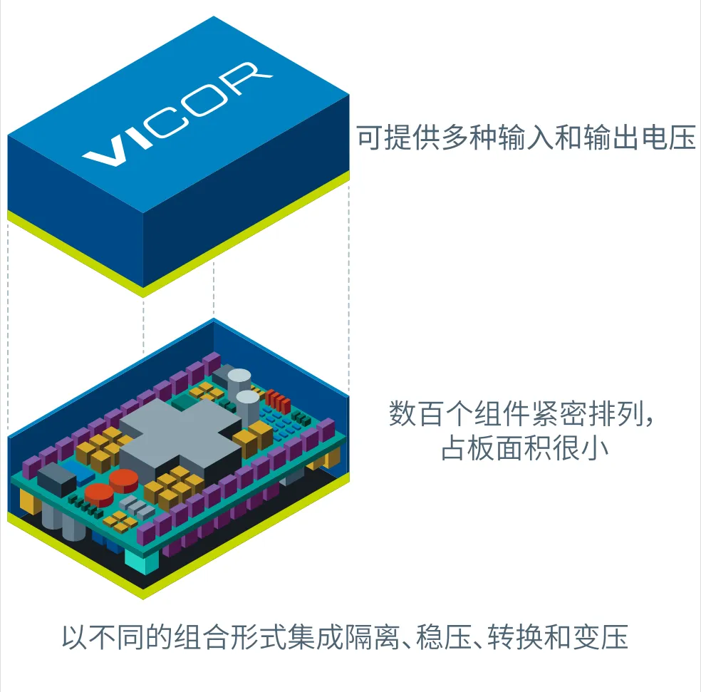 什么樣的電源設(shè)計(jì)，能讓無(wú)人機(jī)載荷更大、飛得更遠(yuǎn)？