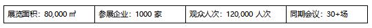 IOTE 2025深圳物聯(lián)網(wǎng)展：七大科技領(lǐng)域融合，重塑AIoT產(chǎn)業(yè)生態(tài)