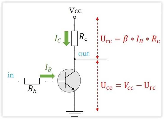 常用的三極管電路設(shè)計：電阻到底是怎么選的？