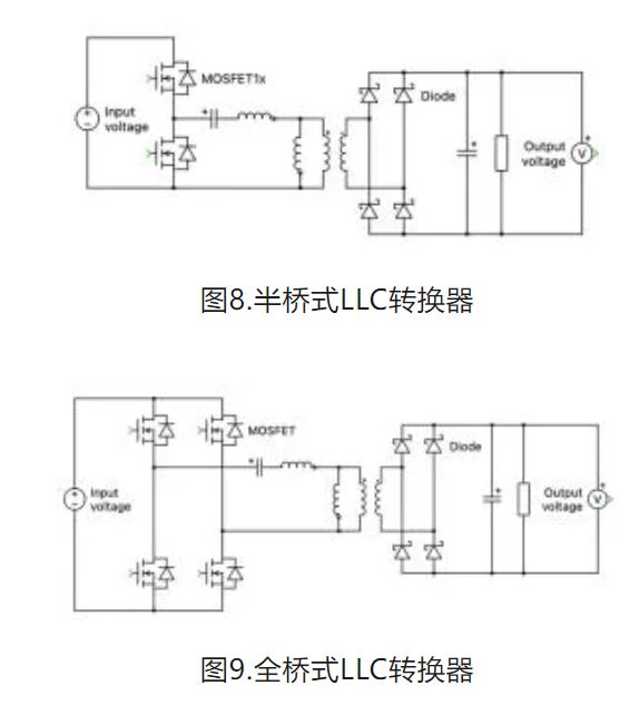 6個技術(shù)點(diǎn)，帶您理解用于電池儲能系統(tǒng)的 DC-DC 功率轉(zhuǎn)換拓?fù)浣Y(jié)構(gòu)