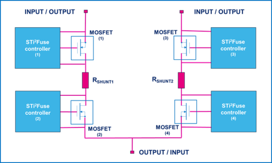 集中供電，分布智能：面向區(qū)控架構(gòu)的汽車配電解決方案全景掃描