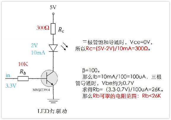 常用的三極管電路設(shè)計：電阻到底是怎么選的？