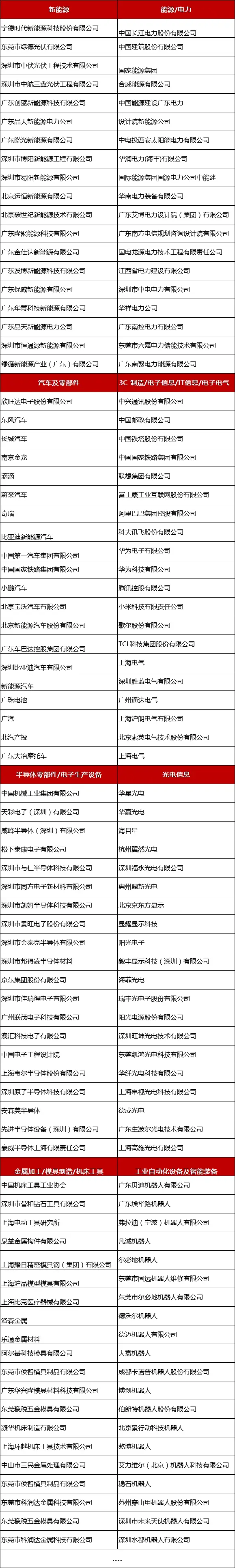2024全數(shù)會從深圳出發(fā)，引領全球數(shù)字經(jīng)濟產(chǎn)業(yè)新風向標，預約免費門票！